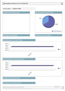 morning_report2